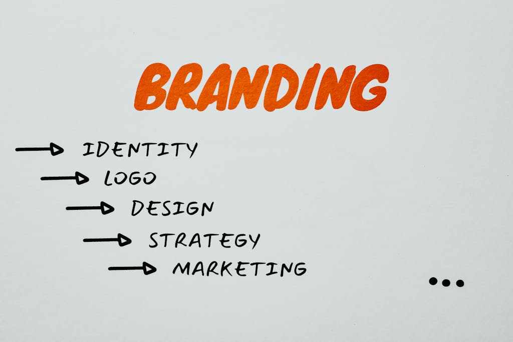 Visual representation of branding, identity, and marketing strategies. ankara kurumsal kimlik tasarimi